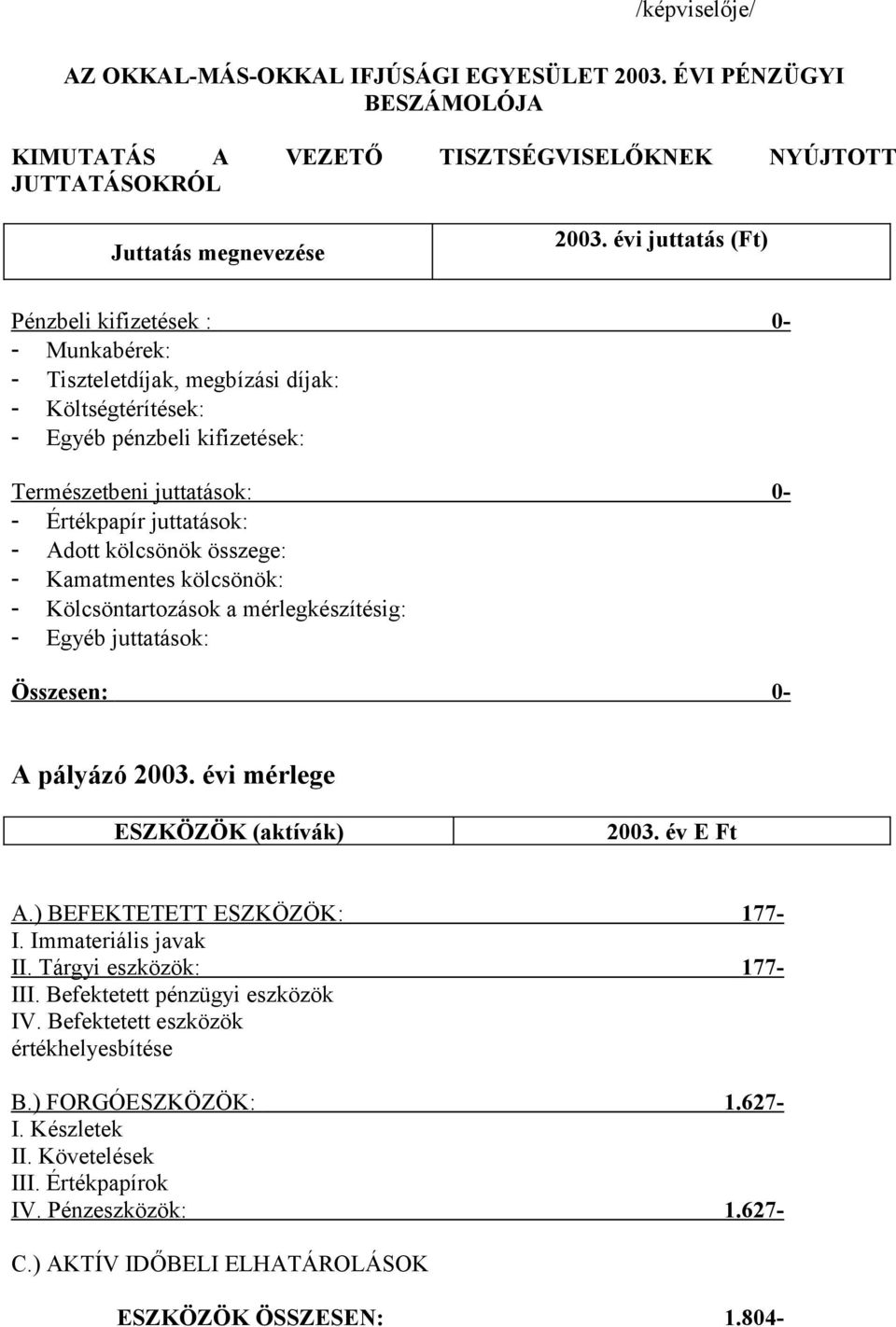 Adott kölcsönök összege: - Kamatmentes kölcsönök: - Kölcsöntartozások a mérlegkészítésig: - Egyéb juttatások: Összesen: 0- A pályázó 2003. évi mérlege ESZKÖZÖK (aktívák) 2003. év E Ft A.