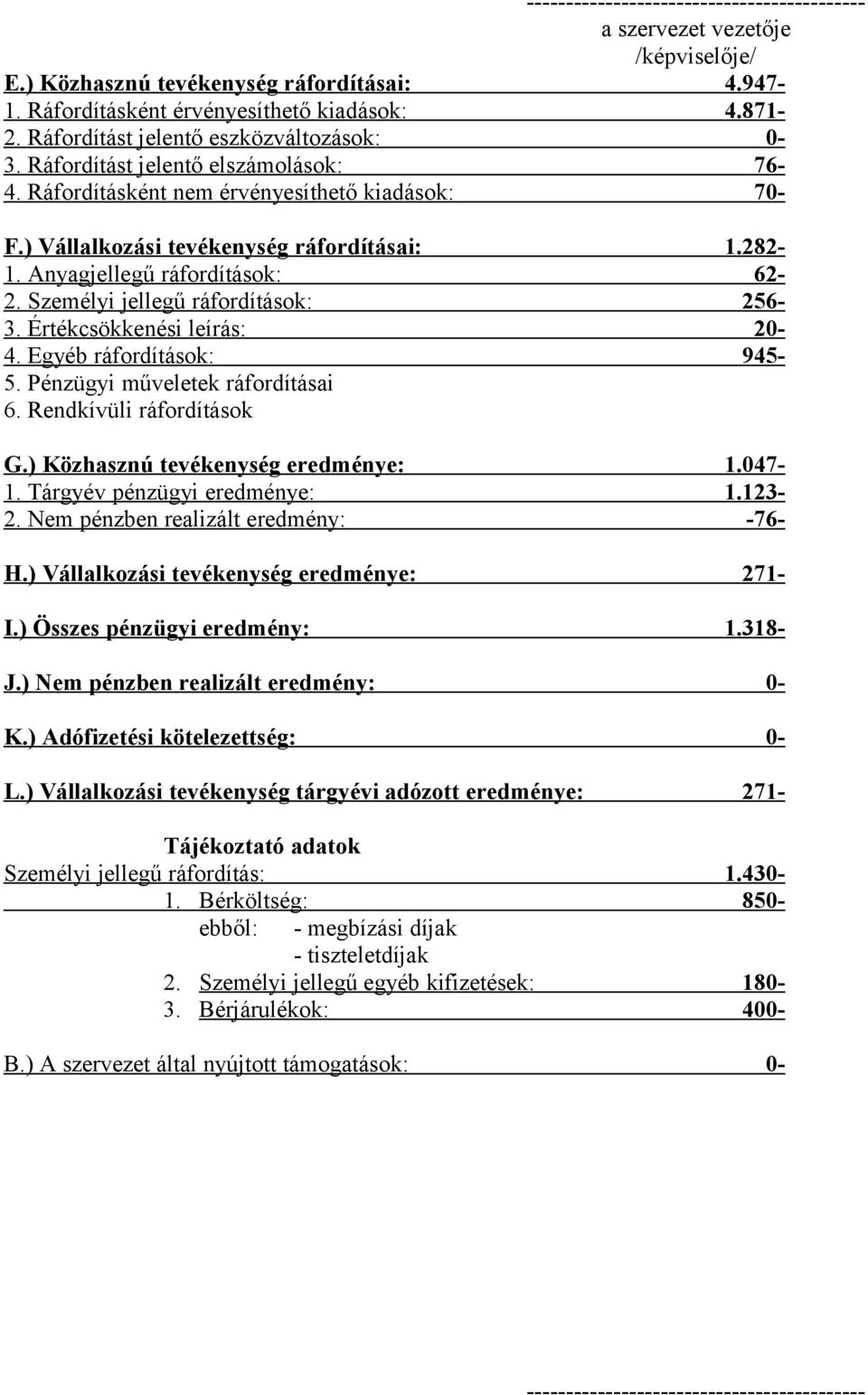 Személyi jellegű ráfordítások: 256-3. Értékcsökkenési leírás: 20-4. Egyéb ráfordítások: 945-5. Pénzügyi műveletek ráfordításai 6. Rendkívüli ráfordítások G.) Közhasznú tevékenység eredménye: 1.047-1.