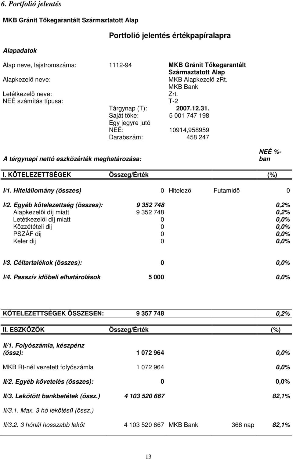 Saját tıke: 5 001 747 198 Egy jegyre jutó NEÉ: 10914,958959 Darabszám: 458 247 A tárgynapi nettó eszközérték meghatározása: NEÉ %- ban I. KÖTELEZETTSÉGEK Összeg/Érték (%) I/1.