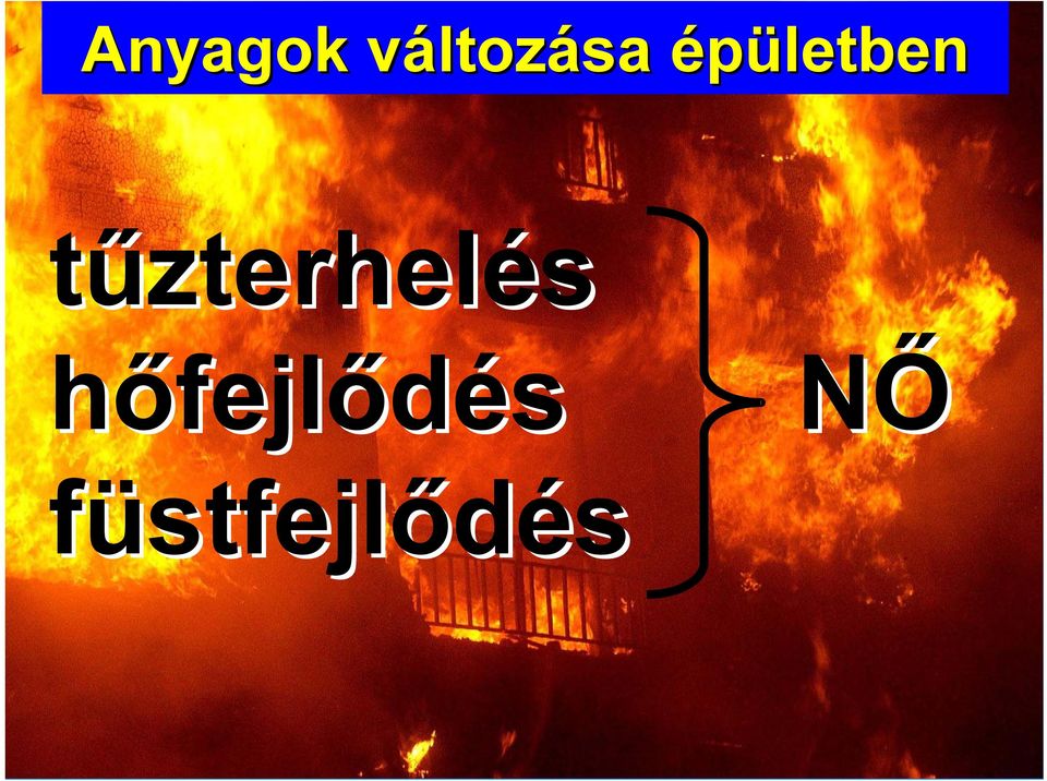 tűzterhelés