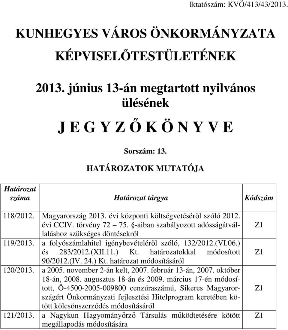 -aiban szabályozott adósságátvállaláshoz szükséges döntésekről 119/2013. a folyószámlahitel igénybevételéről szóló, 132/2012.(VI.06.) és 283/2012.(XII.11.) Kt. határozatokkal módosított 90/2012.(IV.