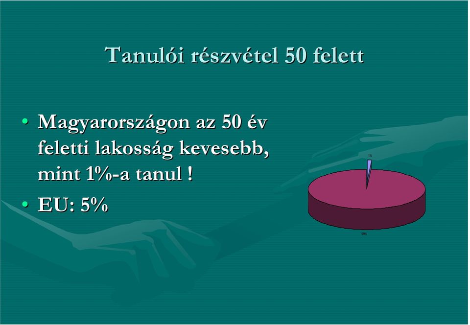 50 év feletti lakosság g