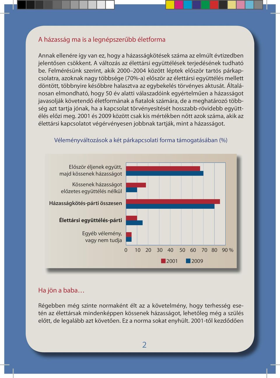 Felmérésünk szerint, akik 2000 2004 között léptek először tartós párkapcsolatra, azoknak nagy többsége (70%-a) először az élettársi együttélés mellett döntött, többnyire későbbre halasztva az