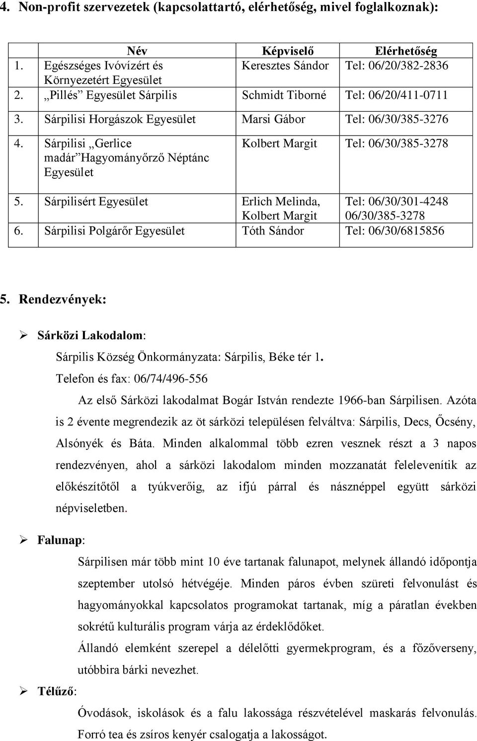 Sárpilisi Gerlice madár Hagyományőrző Néptánc Egyesület Kolbert Margit Tel: 06/30/385-3278 5. Sárpilisért Egyesület Erlich Melinda, Tel: 06/30/301-4248 Kolbert Margit 06/30/385-3278 6.