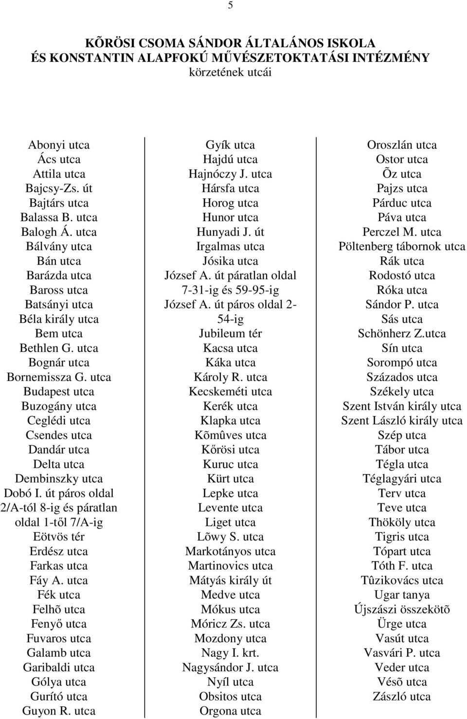 út páros oldal 2/A-tól 8-ig és páratlan oldal 1-től 7/A-ig Eötvös tér Erdész Farkas Fáy A. Fék Felhõ Fenyő Fuvaros Galamb Garibaldi Gólya Gurító Guyon R. Gyík Hajdú Hajnóczy J.