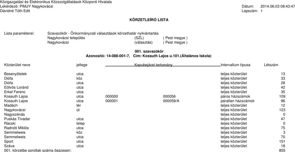 Kossuth Lajos utca 000000 000056 páros házszámok 109 Kossuth Lajos utca 000001 000059/A páratlan házszámok 96 Madách tér teljes közterület 12 Nagykovácsi út teljes közterület 123 Nagyszénás teljes