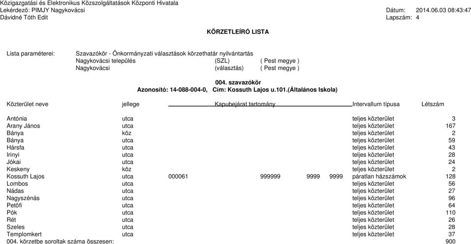 Irinyi utca teljes közterület 28 Jókai utca teljes közterület 24 Keskeny köz teljes közterület 2 Kossuth Lajos utca 000061 999999 9999 9999 páratlan házszámok 128 Lombos utca teljes