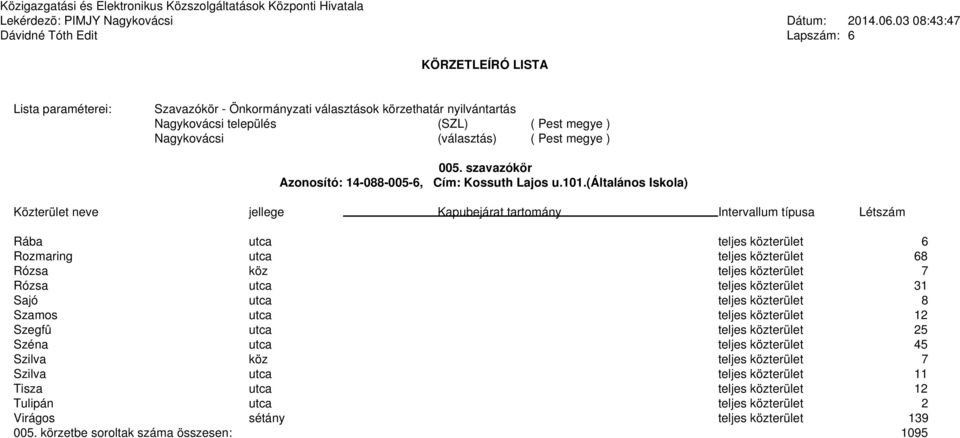 31 Sajó utca teljes közterület 8 Szamos utca teljes közterület 12 Szegfû utca teljes közterület 25 Széna utca teljes közterület 45 Szilva köz