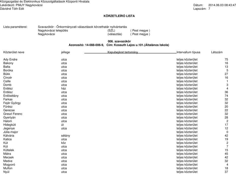 teljes közterület 16 Csille utca teljes közterület 1 Domb utca teljes közterület 3 Erdész ház teljes közterület 4 Erdész utca teljes közterület 36 Erdõsétány utca teljes közterület 74 Farkas utca