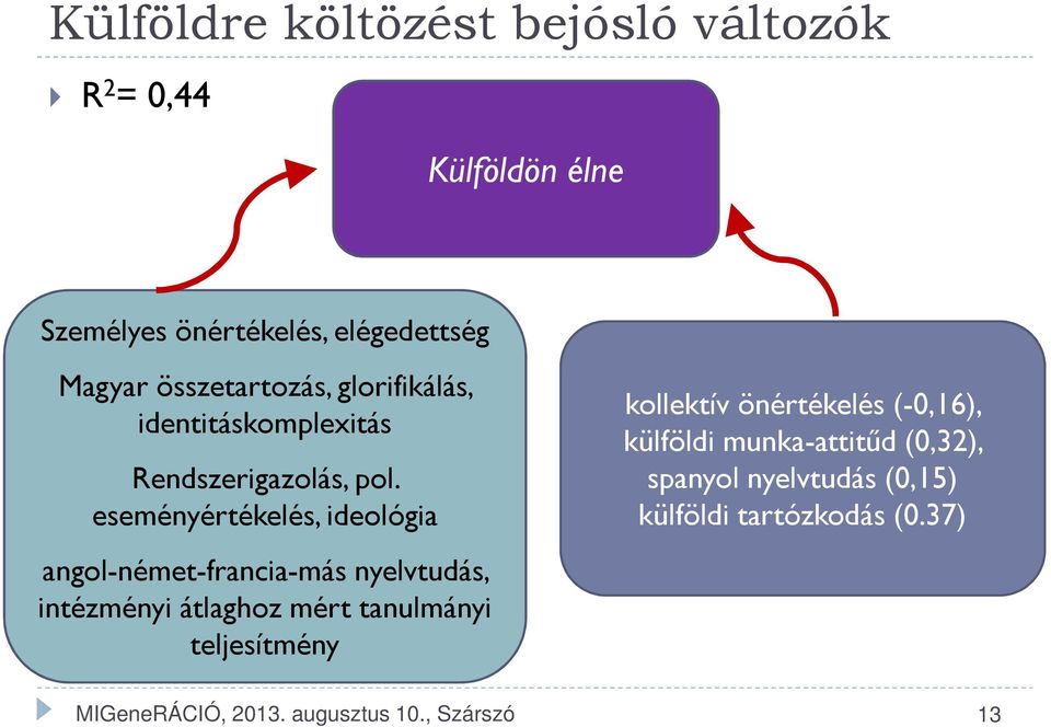 eseményértékelés, ideológia angol-német-francia-más nyelvtudás, intézményi átlaghoz mért tanulmányi teljesítmény