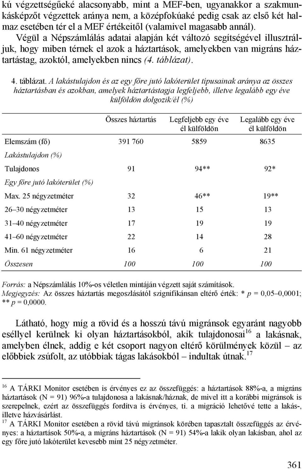 táblázat). 4. táblázat.