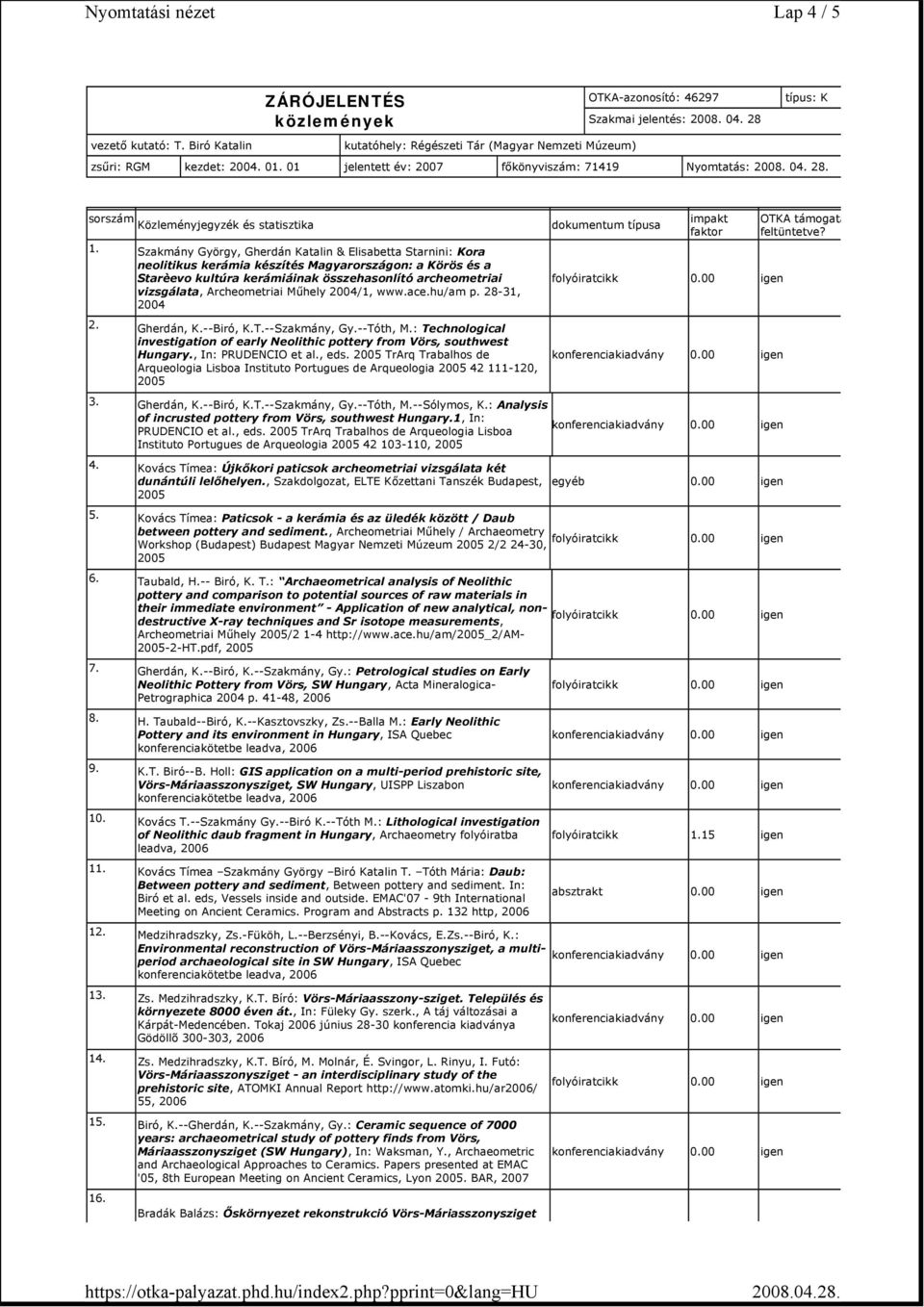 Archeometriai Műhely 2004/1, www.ace.hu/am p. 28-31, 2004 OTKA támogatá feltüntetve? 2. Gherdán, K.--Biró, K.T.--Szakmány, Gy.--Tóth, M.