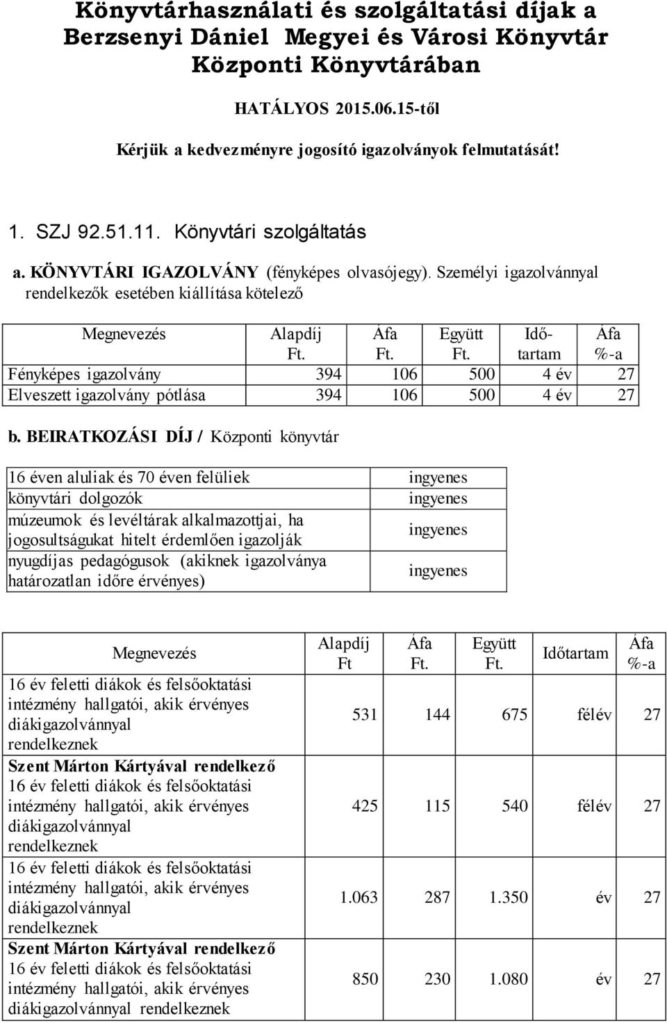 .. Időtartam Fényképes igazolvány 394 106 500 4 év 27 Elveszett igazolvány pótlása 394 106 500 4 év 27 b.