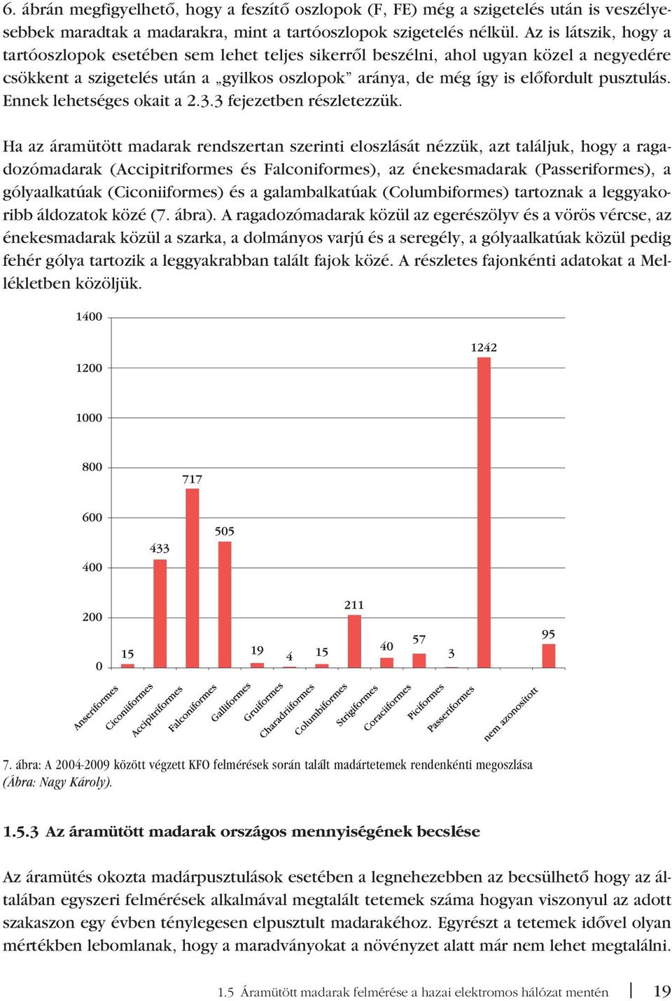 Ennek lehetséges okait a 2.3.3 fejezetben részletezzük.