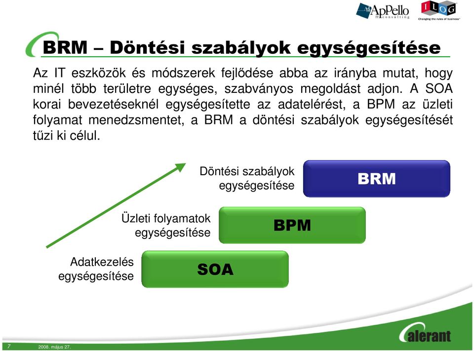 A SOA korai bevezetéseknél egységesítette az adatelérést, a BPM az üzleti folyamat menedzsmentet, a BRM a