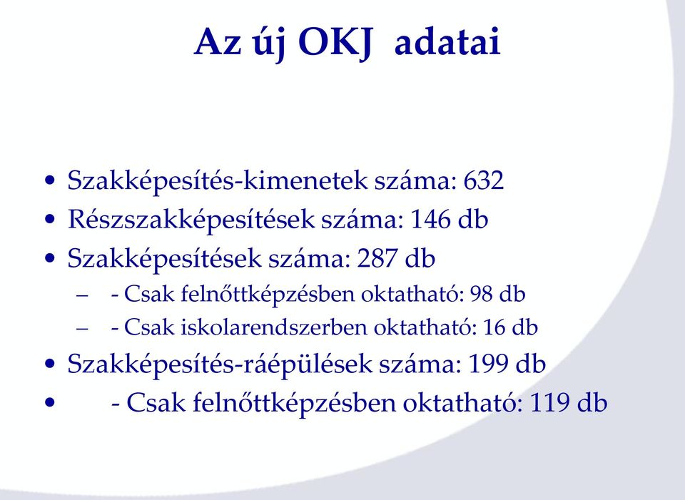 Csak felnőttképzésben oktatható: 98 db - Csak iskolarendszerben