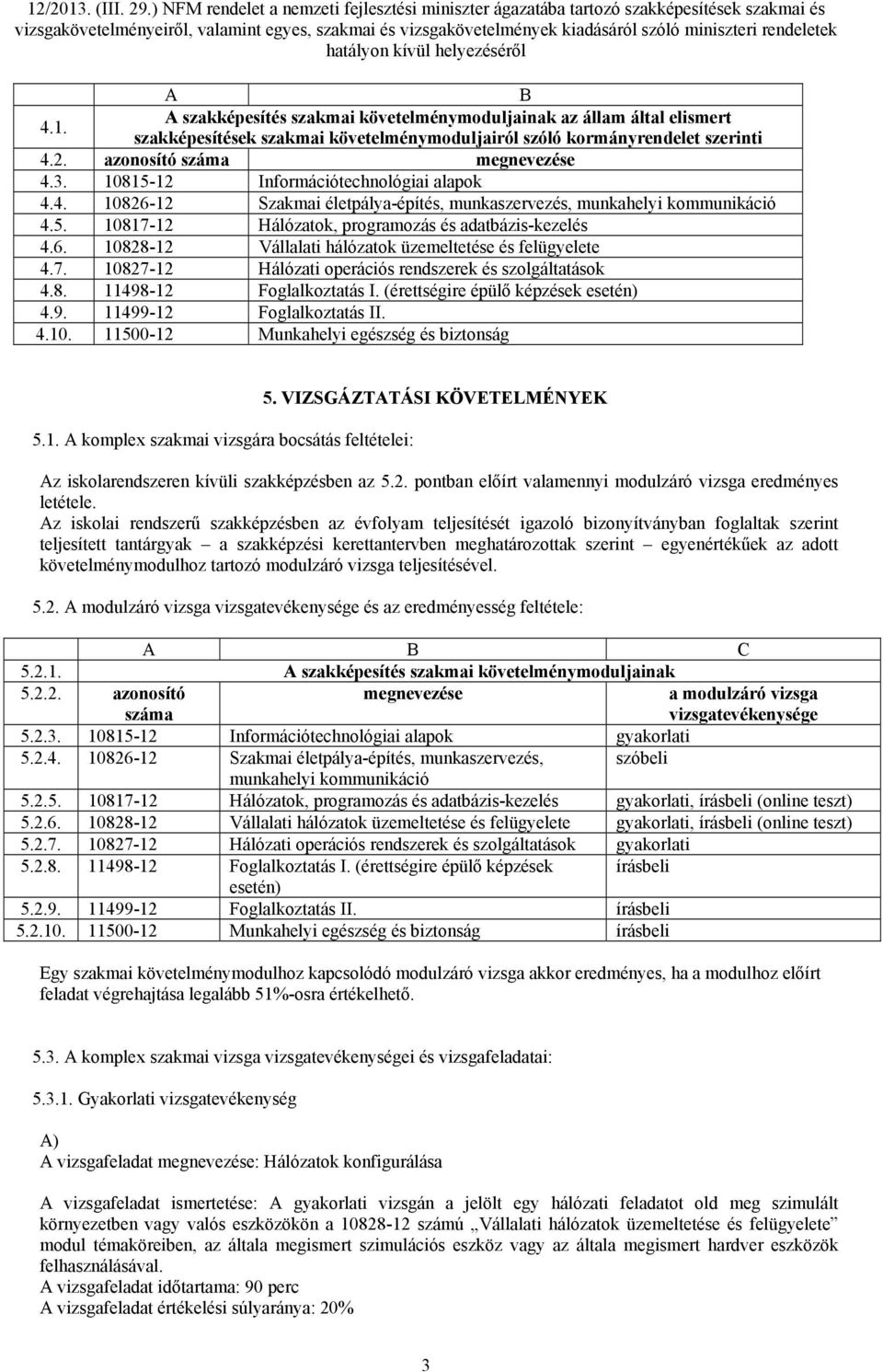 7. 10827-12 Hálózati operációs rendszerek és szolgáltatások 4.8. 11498-12 Foglalkoztatás I. (érettségire épülő képzések esetén) 4.9. 11499-12 Foglalkoztatás II. 4.10. 11500-12 Munkahelyi egészség és biztonság 5.