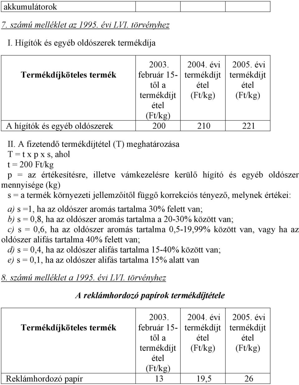 A fizetendő (T) meghatározása T = t x p x s, ahol t = 200 Ft/kg p = az értékesítésre, illetve vámkezelésre kerülő hígító és egyéb oldószer mennyisége (kg) s = a termék környezeti jellemzőitől függő