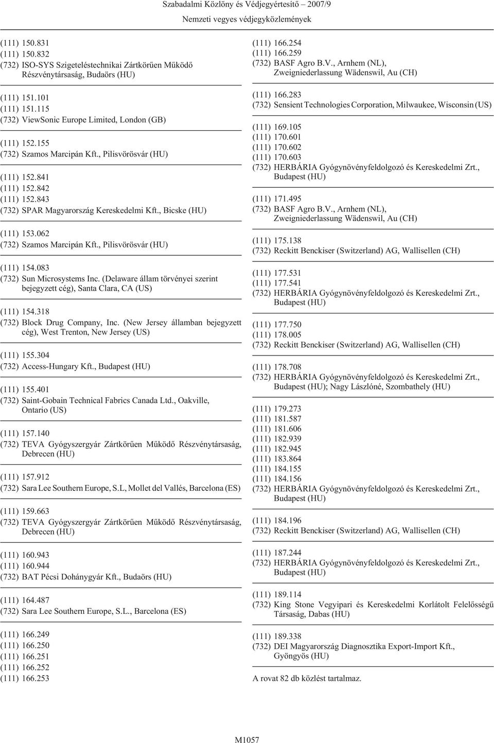 083 (732) Sun Microsystems Inc. (Delaware állam törvényei szerint bejegyzett cég), Santa Clara, CA (US) (111) 155.304 (732) Access-Hungary Kft., (111) 155.