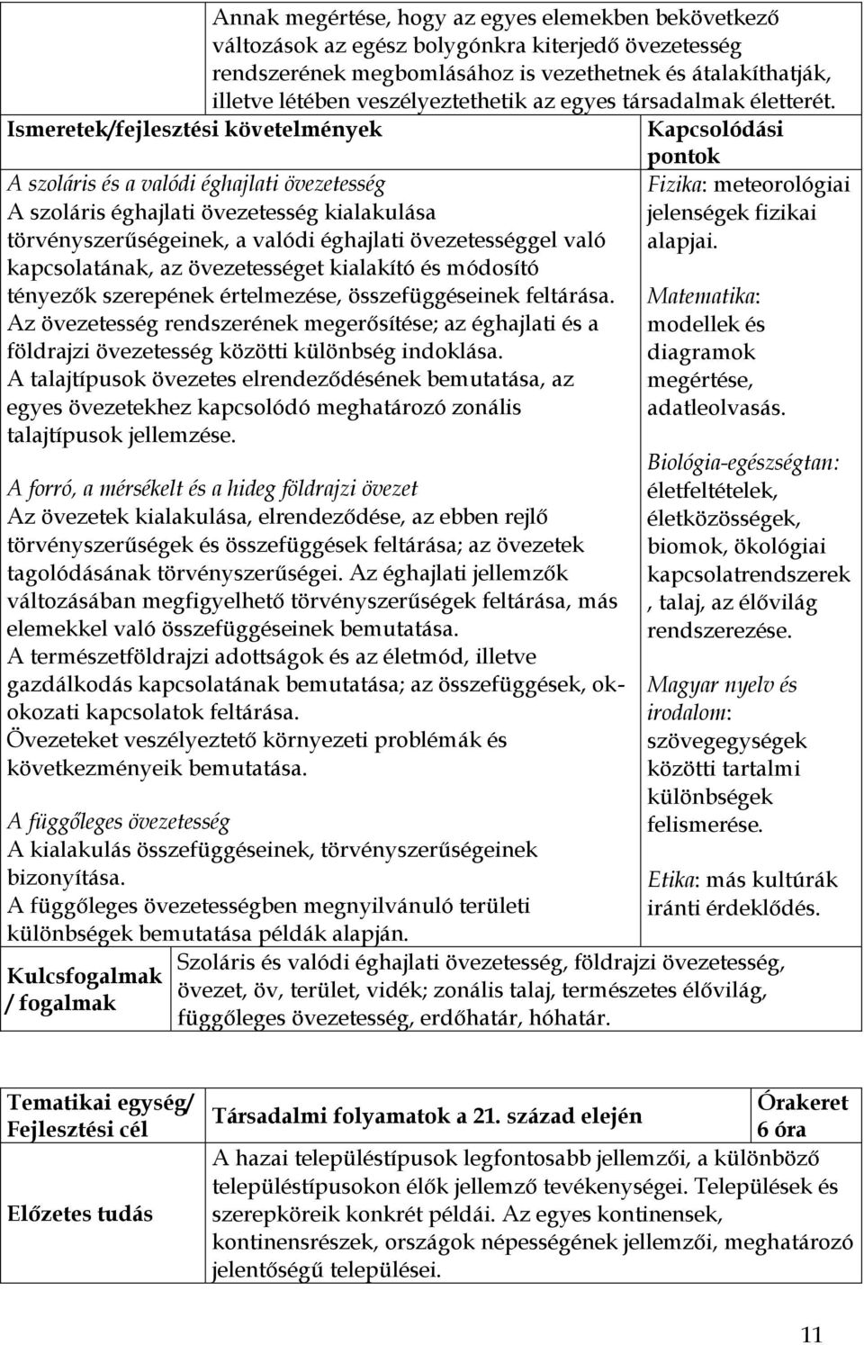 Ismeretek/fejlesztési követelmények Kapcsolódási A szoláris és a valódi éghajlati övezetesség A szoláris éghajlati övezetesség kialakulása törvényszerűségeinek, a valódi éghajlati övezetességgel való