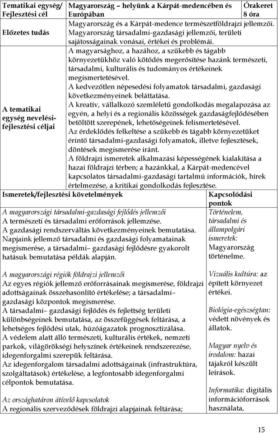 A magyarsághoz, a hazához, a szűkebb és tágabb környezetükhöz való kötődés megerősítése hazánk természeti, társadalmi, kulturális és tudományos értékeinek megismertetésével.