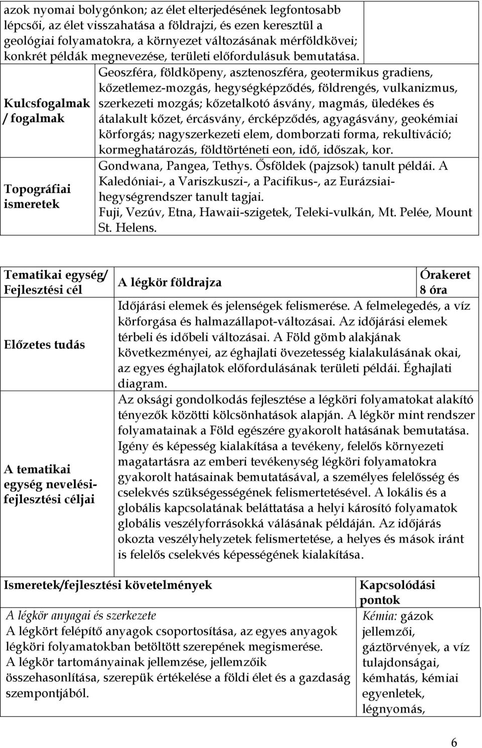 Kulcsfogalmak / fogalmak Topográfiai ismeretek Geoszféra, földköpeny, asztenoszféra, geotermikus gradiens, kőzetlemez-mozgás, hegységképződés, földrengés, vulkanizmus, szerkezeti mozgás; kőzetalkotó