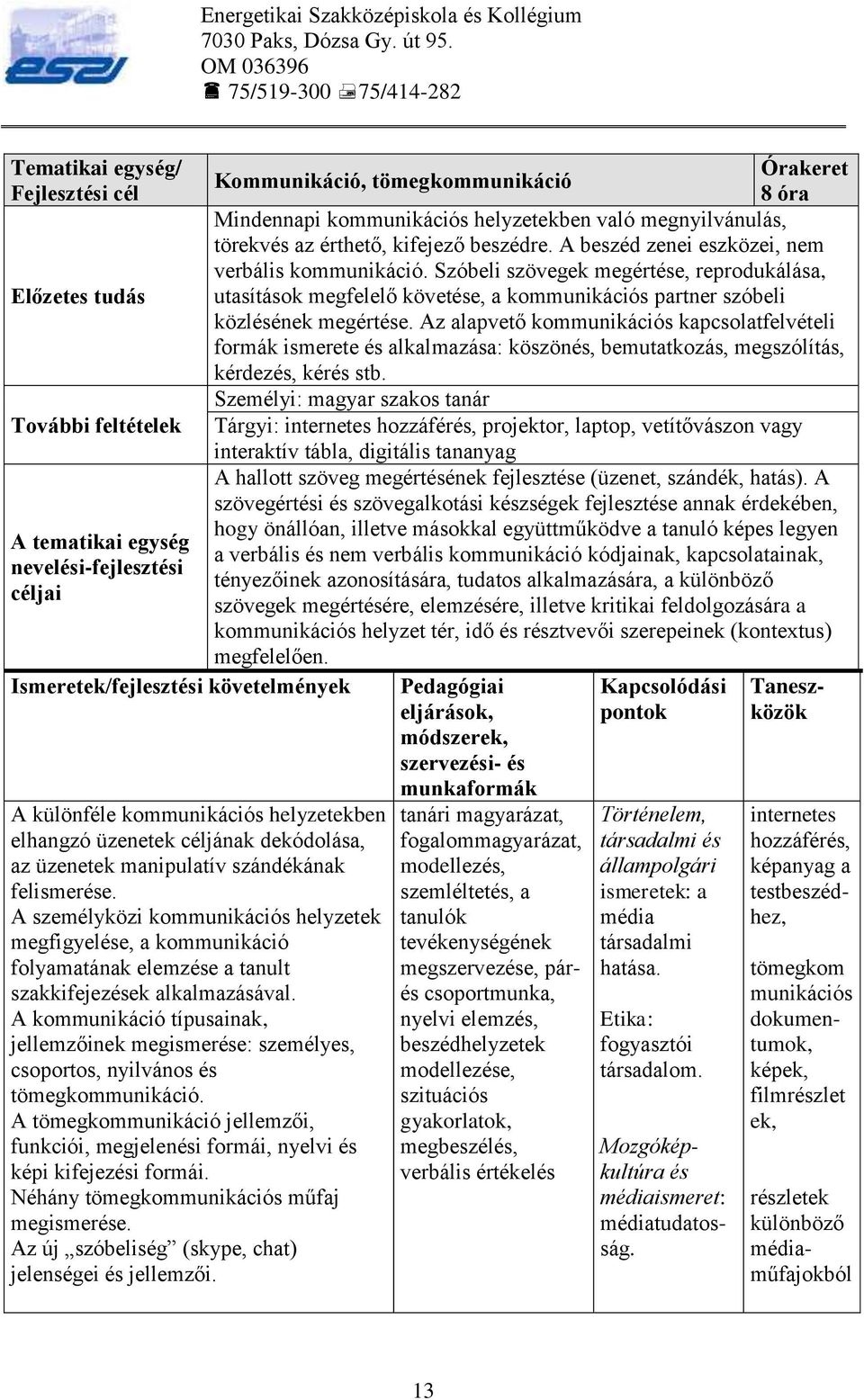 A személyközi kommunikációs helyzetek megfigyelése, a kommunikáció folyamatának elemzése a tanult szakkifejezések alkalmazásával.