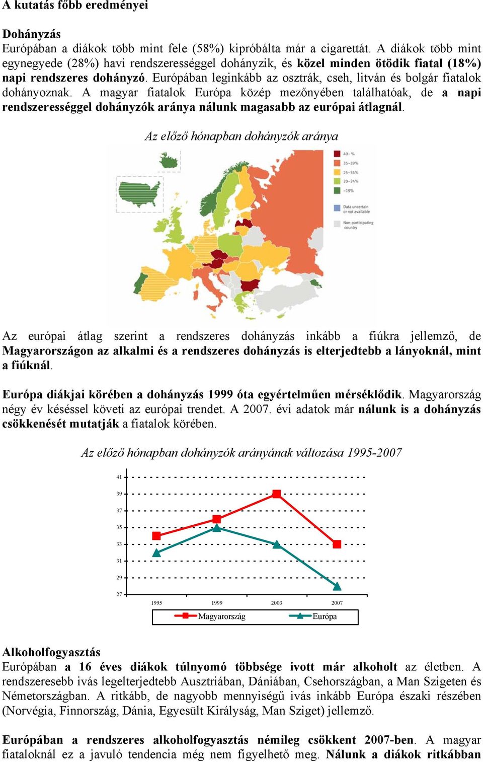 Európában leginkább az osztrák, cseh, litván és bolgár fiatalok dohányoznak.