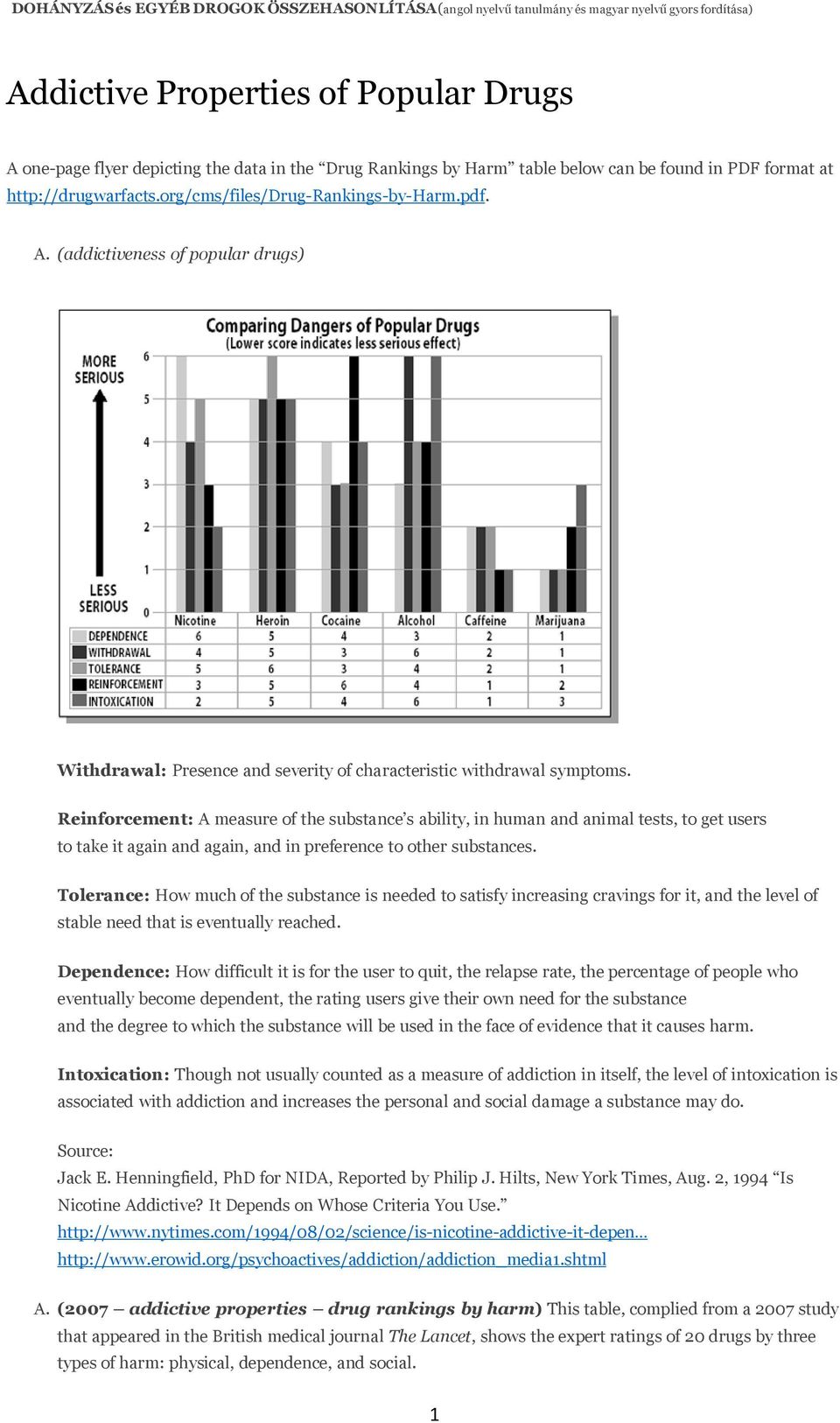 (addictiveness of popular drugs) Withdrawal: Presence and severity of characteristic withdrawal symptoms.