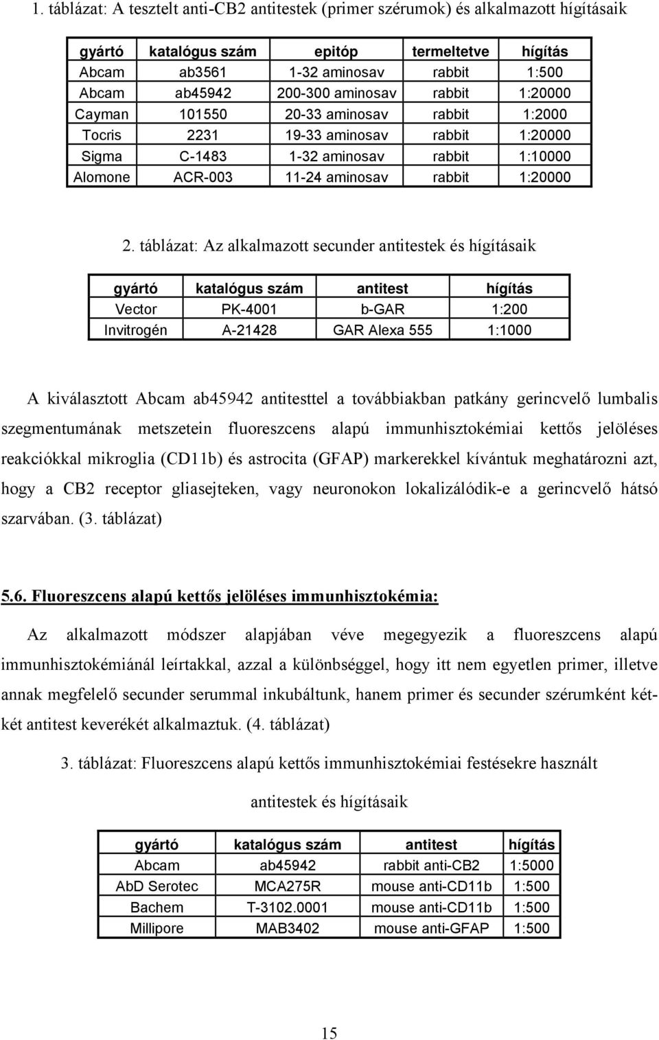 táblázat: Az alkalmazott secunder antitestek és hígításaik gyártó katalógus szám antitest hígítás Vector PK-4001 b-gar 1:200 Invitrogén A-21428 GAR Alexa 555 1:1000 A kiválasztott Abcam ab45942
