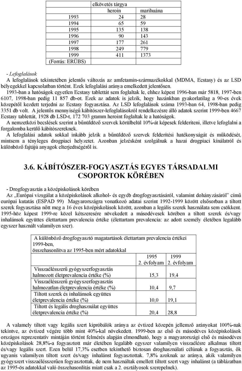 1993-ban a hatóságok egyetlen Ecstasy tablettát sem foglaltak le, ehhez képest 1996-ban már 5818, 1997-ben 6107, 1998-ban pedig 11 857 db-ot.