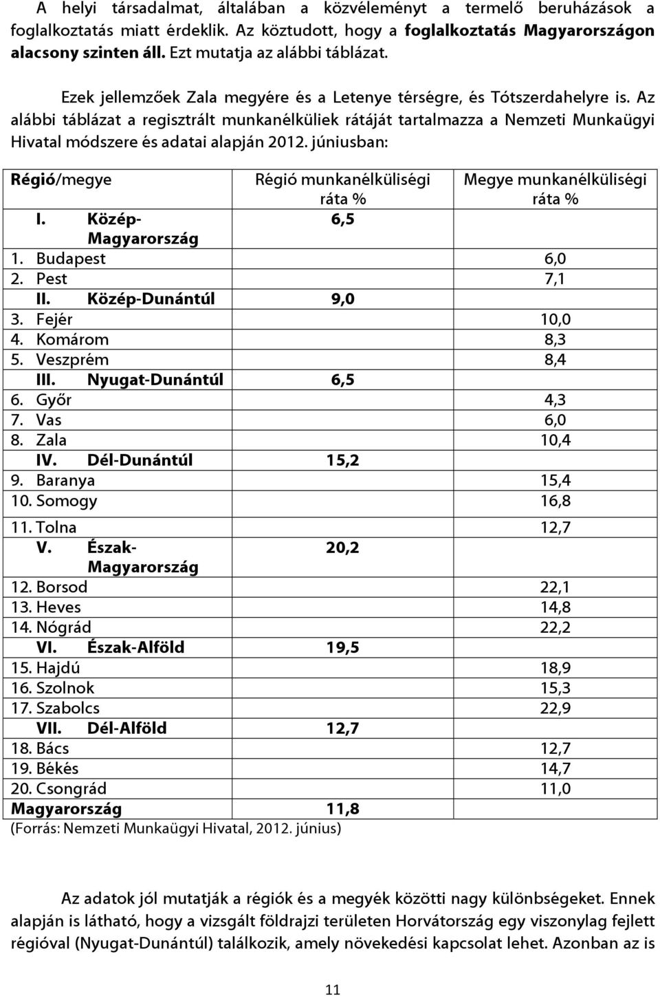 Az alábbi táblázat a regisztrált munkanélküliek rátáját tartalmazza a Nemzeti Munkaügyi Hivatal módszere és adatai alapján 2012.