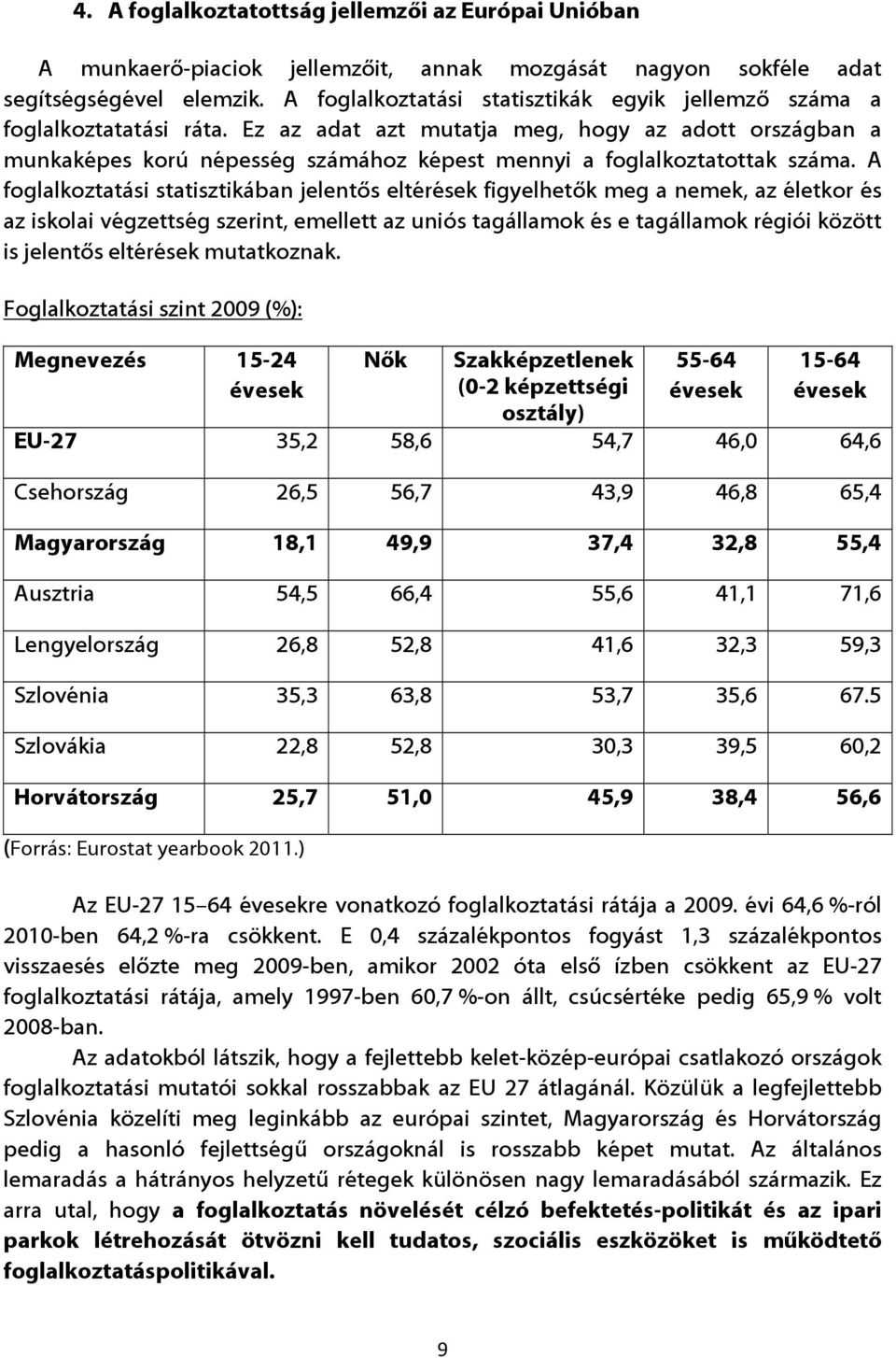 Ez az adat azt mutatja meg, hogy az adott országban a munkaképes korú népesség számához képest mennyi a foglalkoztatottak száma.
