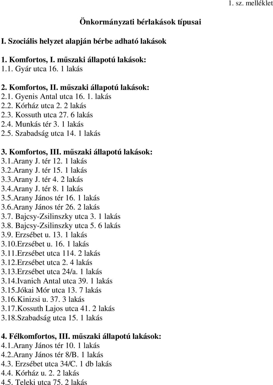 műszaki állapotú lakások: 3.1.Arany J. tér 12. 1 lakás 3.2.Arany J. tér 15. 1 lakás 3.3.Arany J. tér 4. 2 lakás 3.4.Arany J. tér 8. 1 lakás 3.5.Arany János tér 16. 1 lakás 3.6.Arany János tér 26.