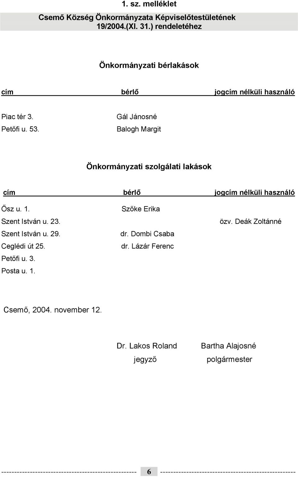 Gál Jánosné Balogh Margit Önkormányzati szolgálati lakások cím bérlő jogcím nélküli használó Ősz u. 1. Szent István u. 23. Szent István u. 29.