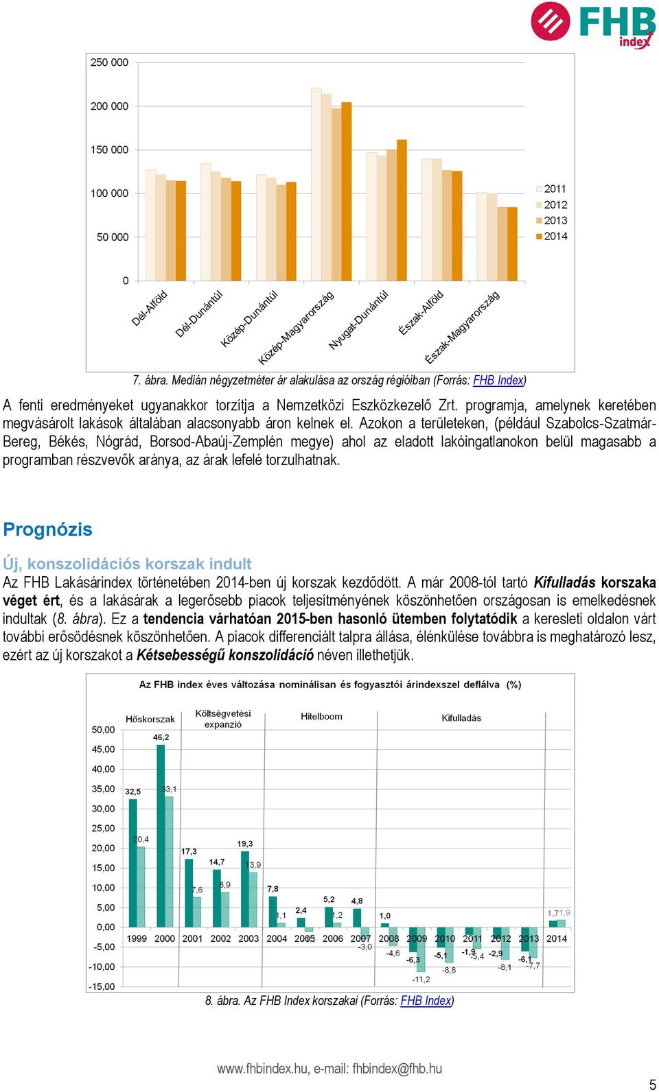 Azokon a területeken, (például Szabolcs-Szatmár- Bereg, Békés, Nógrád, Borsod-Abaúj-Zemplén megye) ahol az eladott lakóingatlanokon belül magasabb a programban részvevők aránya, az árak lefelé