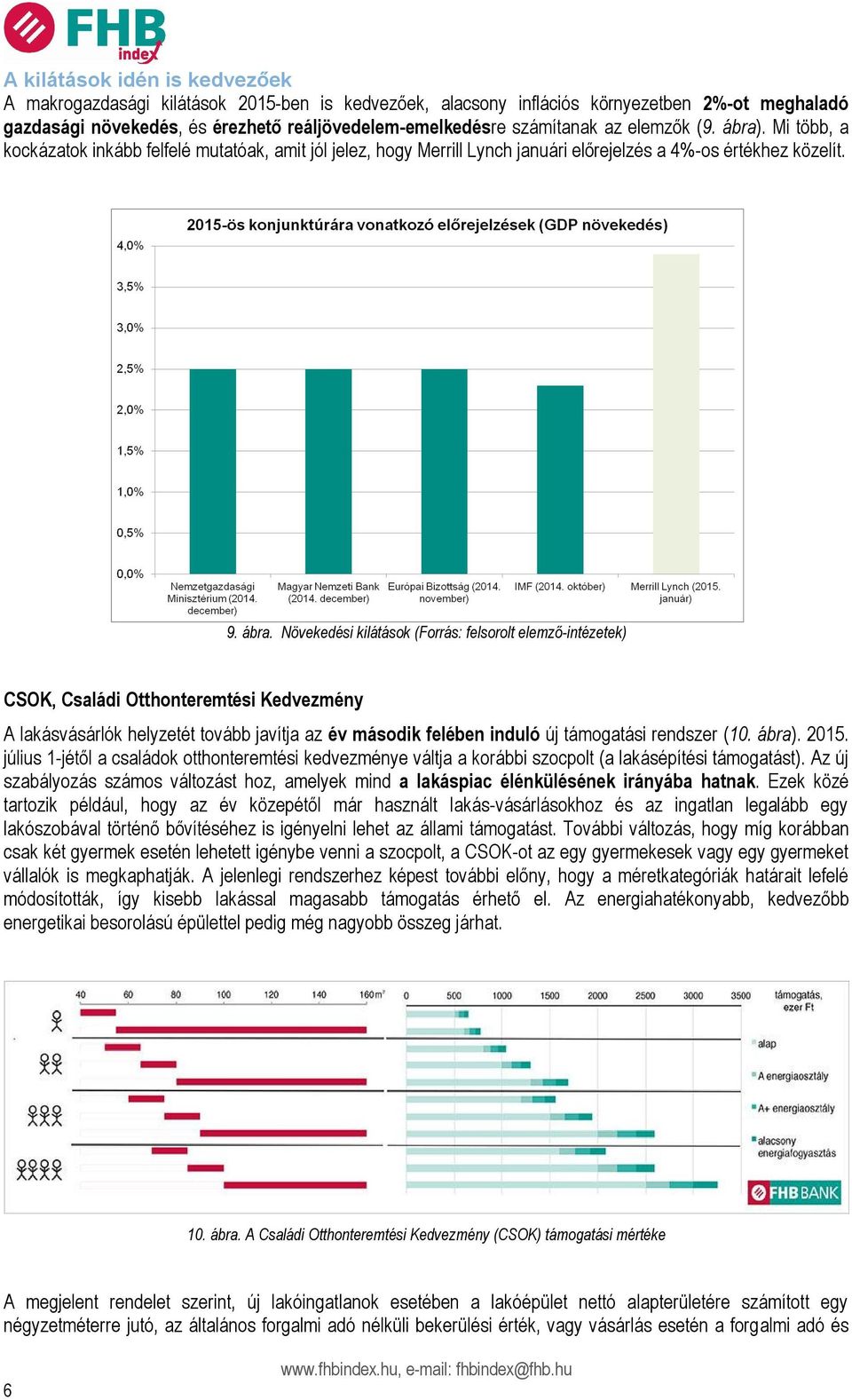 . Mi több, a kockázatok inkább felfelé mutatóak, amit jól jelez, hogy Merrill Lynch januári előrejelzés a 4%-os értékhez közelít. 9. ábra.