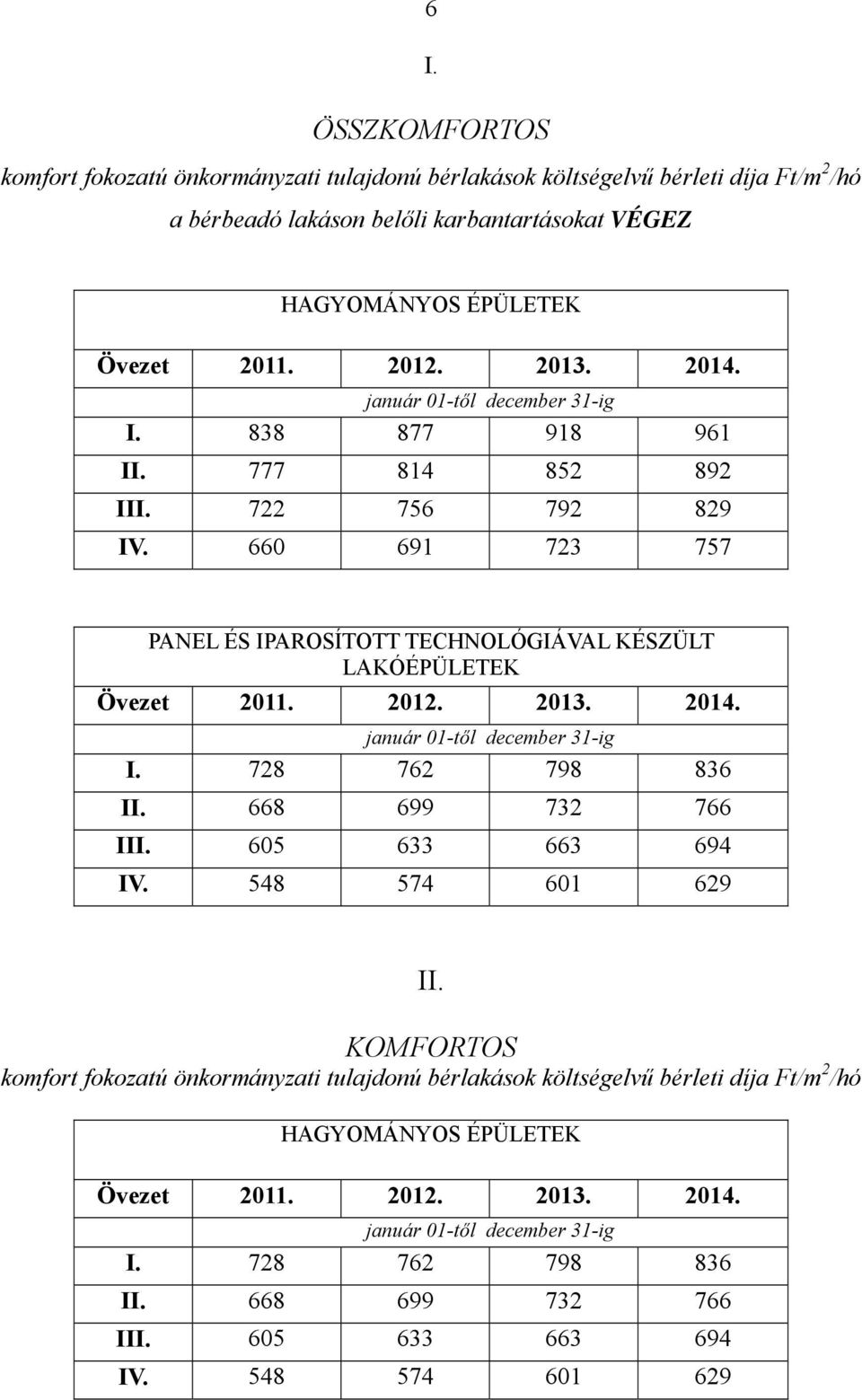 660 691 723 757 PANEL ÉS IPAROSÍTOTT TECHNOLÓGIÁVAL KÉSZÜLT LAKÓÉPÜLETEK I. 728 762 798 836 II.