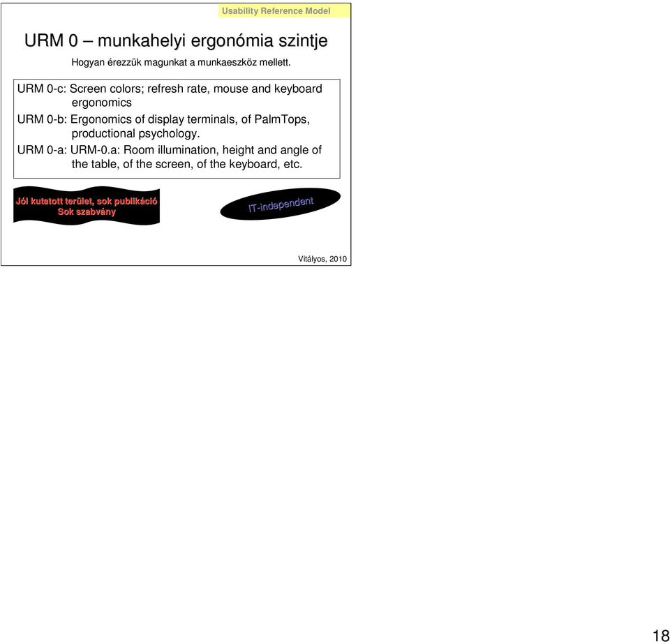 URM 0-c: Screen colors; refresh rate, mouse and keyboard ergonomics URM 0-b: Ergonomics of display terminals,