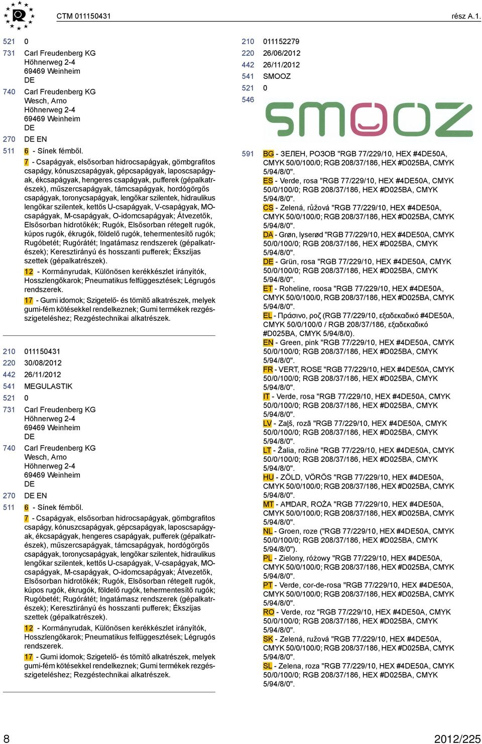 támcsapágyak, hordógörgős csapágyak, toronycsapágyak, lengőkar szilentek, hidraulikus lengőkar szilentek, kettős U-csapágyak, V-csapágyak, MOcsapágyak, M-csapágyak, O-idomcsapágyak; Átvezetők,
