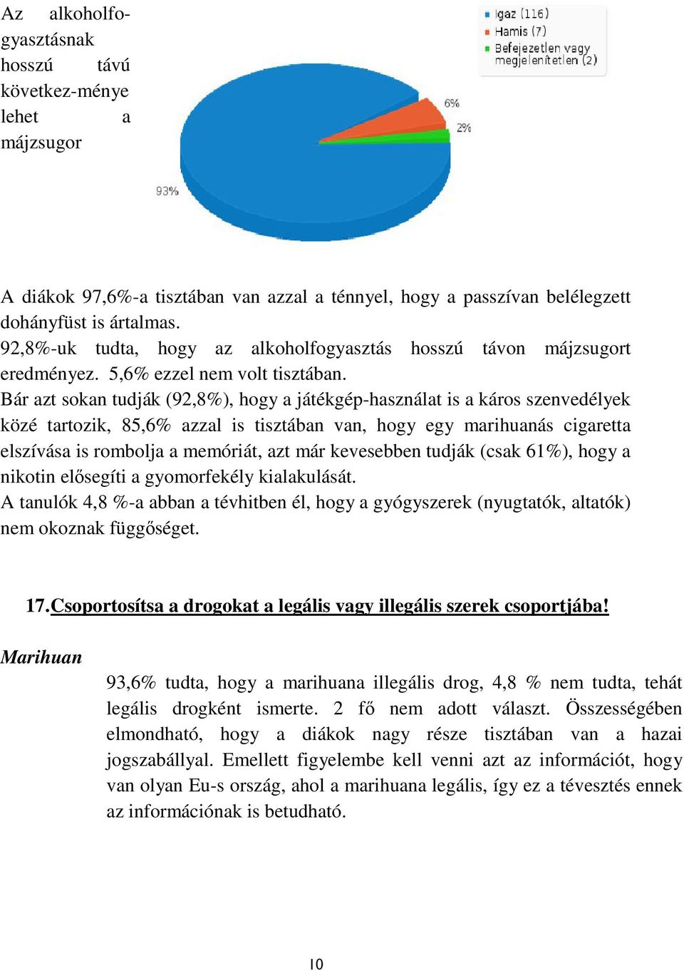 Bár azt sokan tudják (92,8%), hogy a játékgép-használat is a káros szenvedélyek közé tartozik, 85,6% azzal is tisztában van, hogy egy marihuanás cigaretta elszívása is rombolja a memóriát, azt már