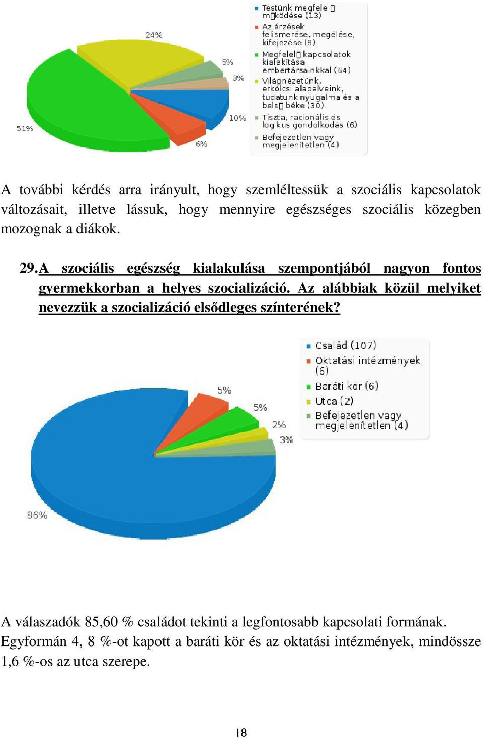 A szociális egészség kialakulása szempontjából nagyon fontos gyermekkorban a helyes szocializáció.