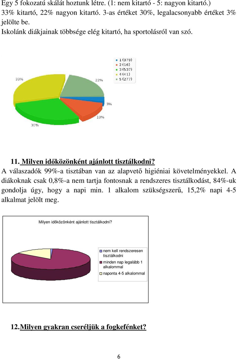 A válaszadók 99%-a tisztában van az alapvető higiéniai követelményekkel.