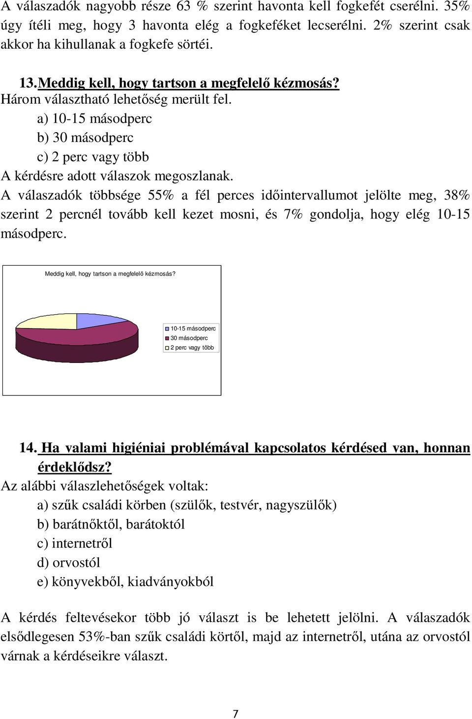 A válaszadók többsége 55% a fél perces időintervallumot jelölte meg, 38% szerint 2 percnél tovább kell kezet mosni, és 7% gondolja, hogy elég 10-15 másodperc.