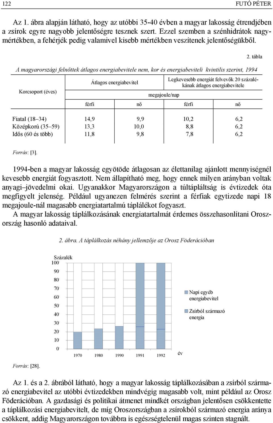 A magyarországi felnőttek átlagos energiabevitele nem, kor és energiabeviteli kvintilis szerint, 1994 Korcsoport (éves) 2.