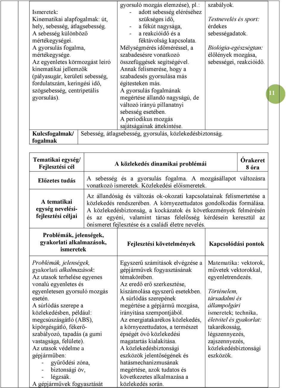 Kulcsfogalmak/ fogalmak gyorsuló mozgás elemzése), pl.: - adott sebesség eléréséhez szükséges idő, - a fékút nagysága, - a reakcióidő és a féktávolság kapcsolata.