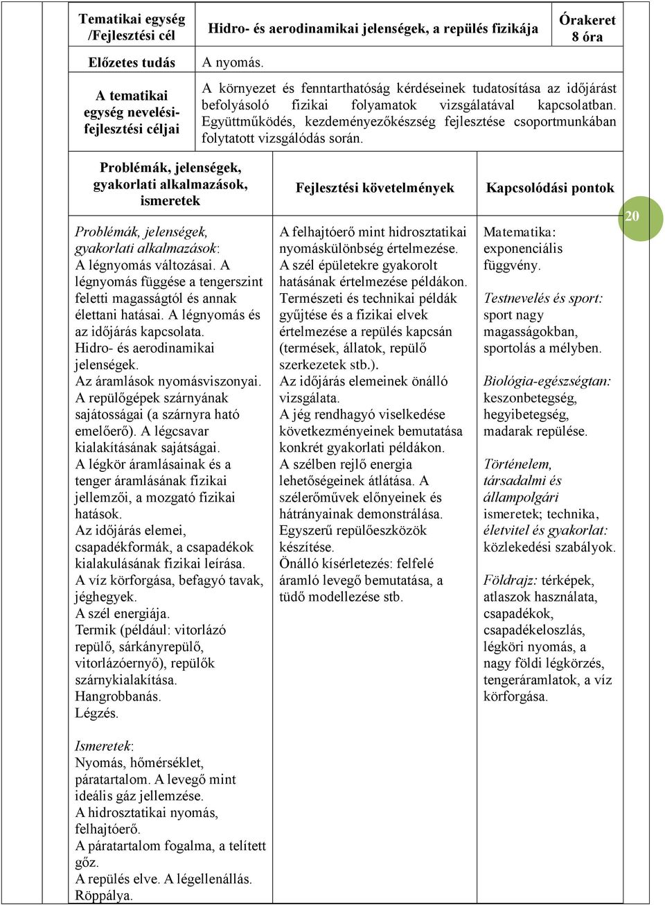 Együttműködés, kezdeményezőkészség fejlesztése csoportmunkában folytatott vizsgálódás során. gyakorlati alkalmazások, ismeretek gyakorlati alkalmazások: A légnyomás változásai.