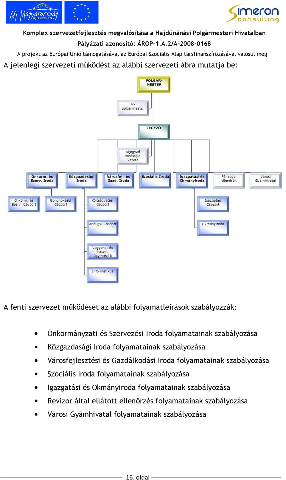 Városfejlesztési és Gazdálkodási Iroda folyamatainak szabályozása Szociális Iroda folyamatainak szabályozása Igazgatási és