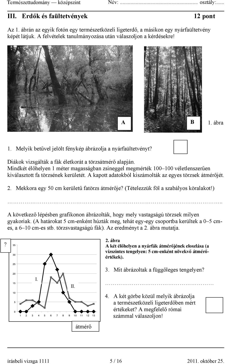 Mindkét élőhelyen 1 méter magasságban zsineggel megmérték 100 100 véletlenszerűen kiválasztott fa törzsének kerületét. A kapott adatokból kiszámolták az egyes törzsek átmérőjét. 2.