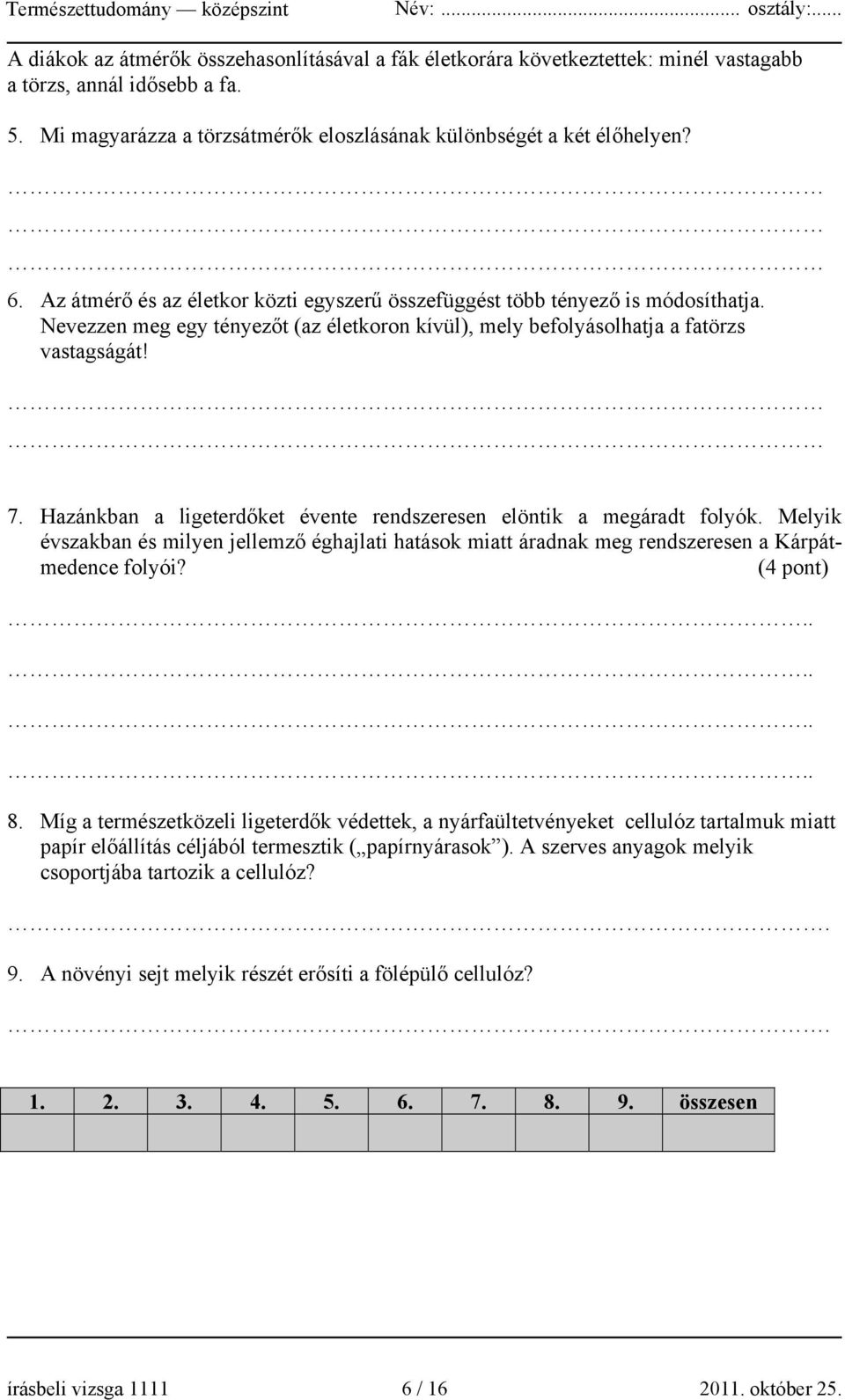 Hazánkban a ligeterdőket évente rendszeresen elöntik a megáradt folyók. Melyik évszakban és milyen jellemző éghajlati hatások miatt áradnak meg rendszeresen a Kárpátmedence folyói? (4 pont)........ 8.